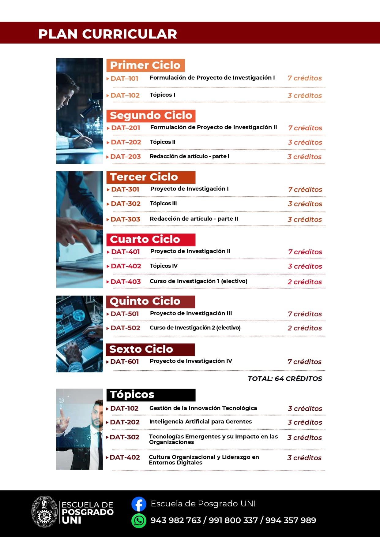 PLAN CURRICULAR