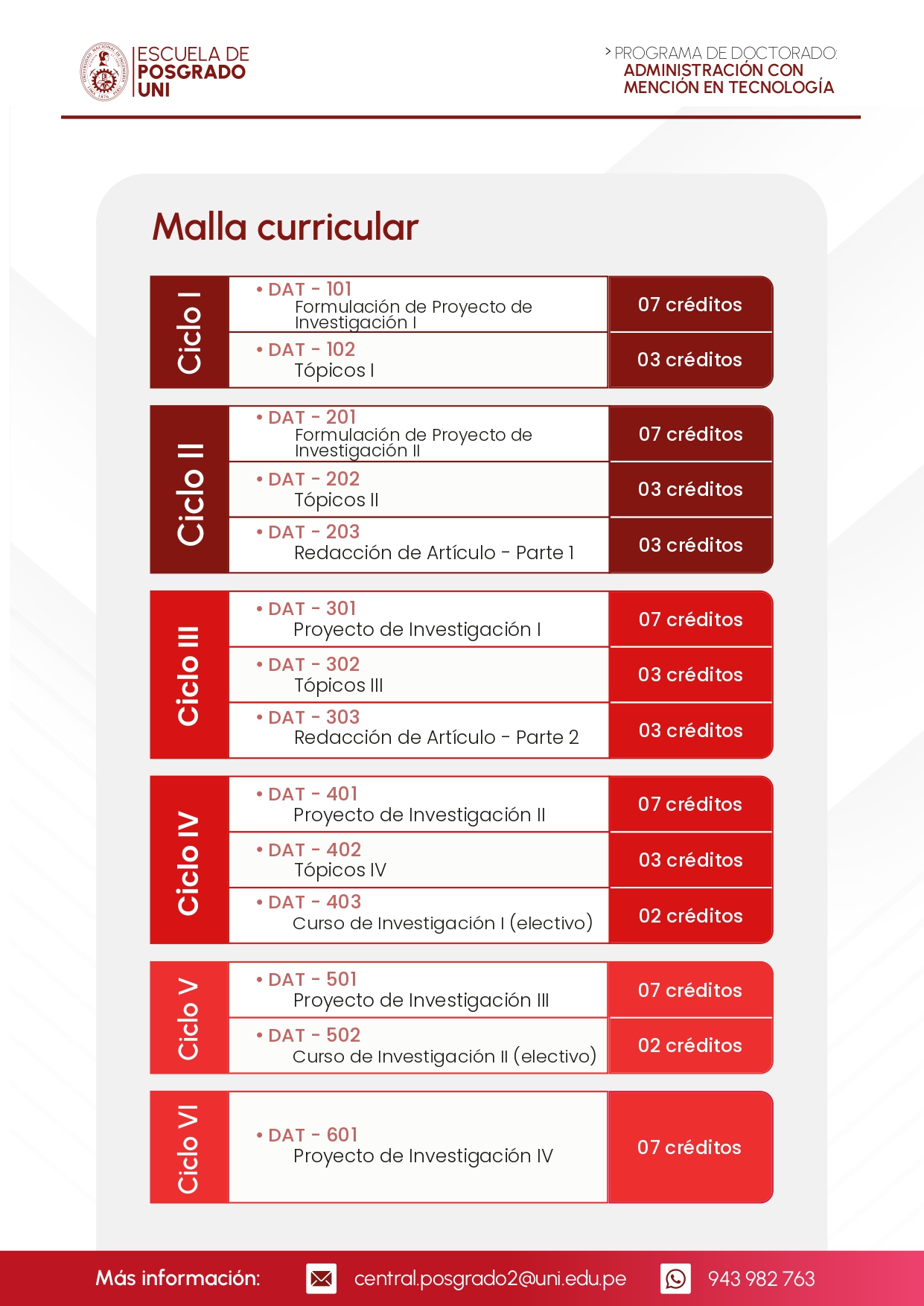 BROCHURE DAT UNI 2026 II MALLA