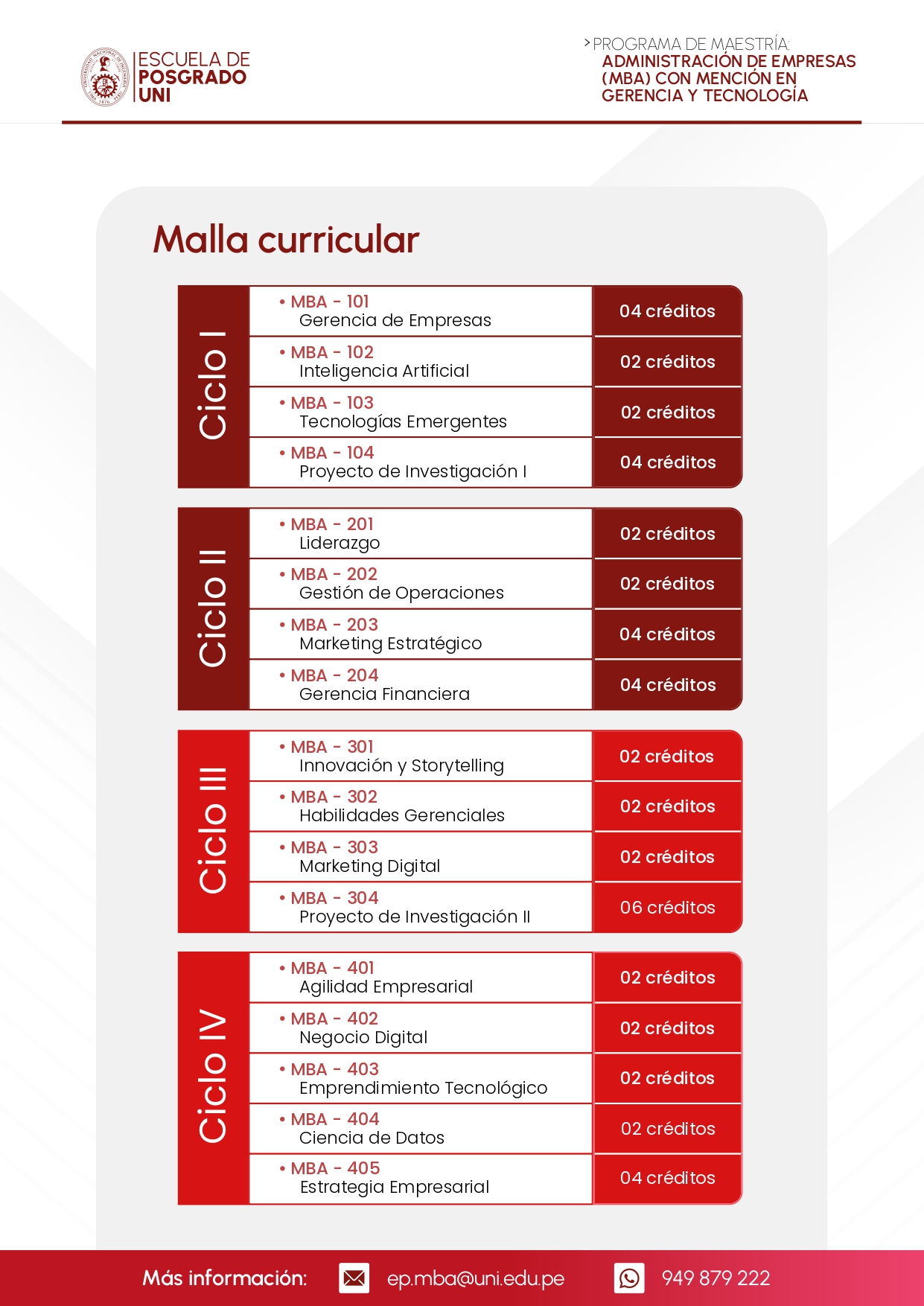 BROCHURE MBA UNI 2026 II MALLA