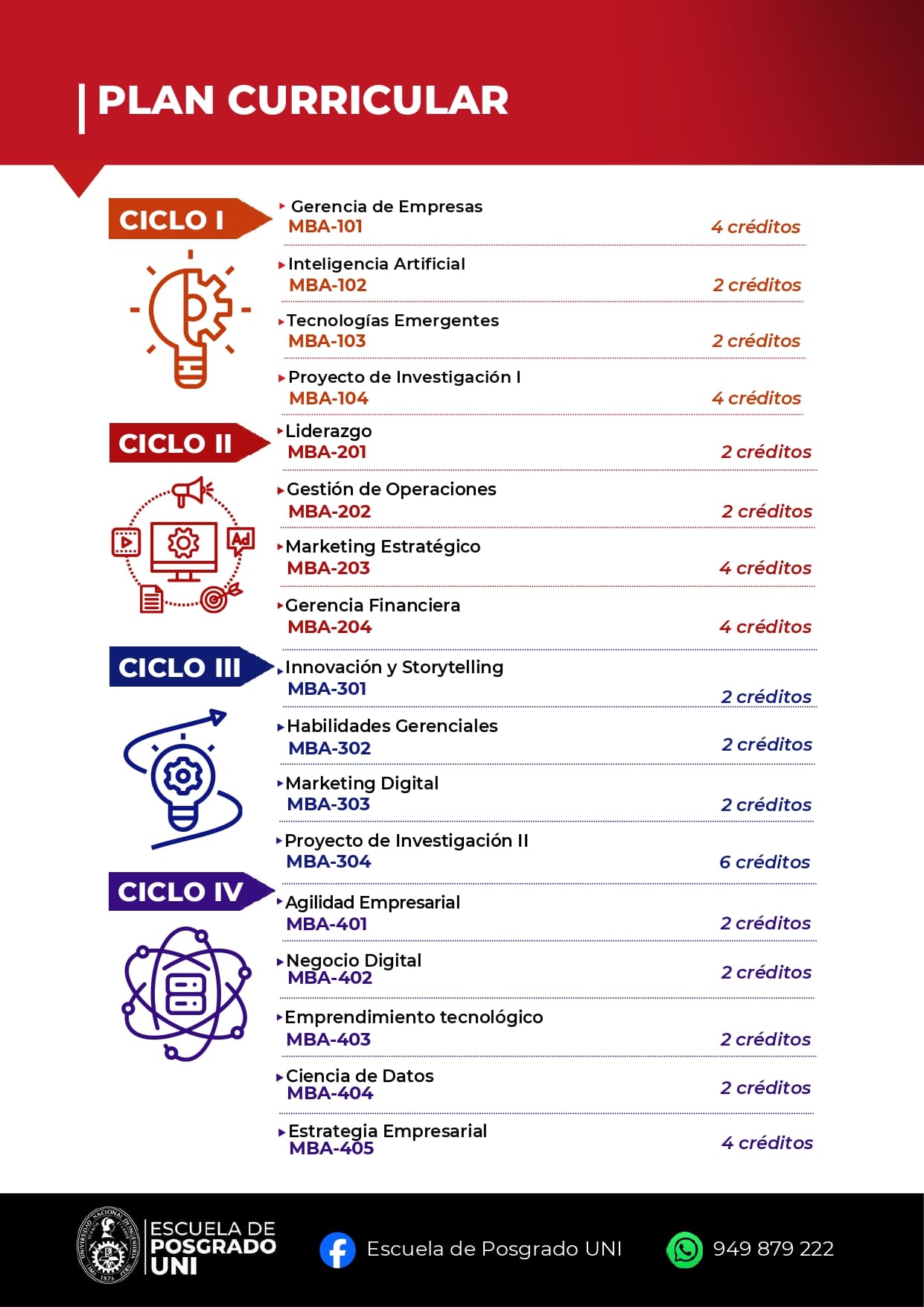 BROCHUREMBACOMP 1 page 0004