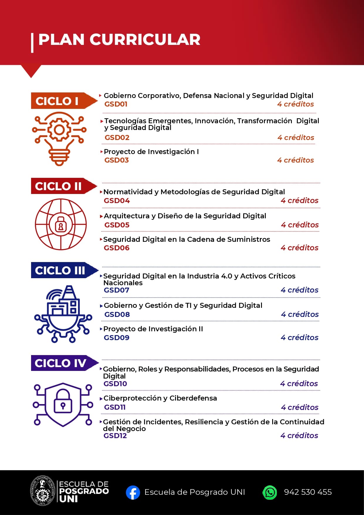 BROCHUREMBACOMP 1 page 0004