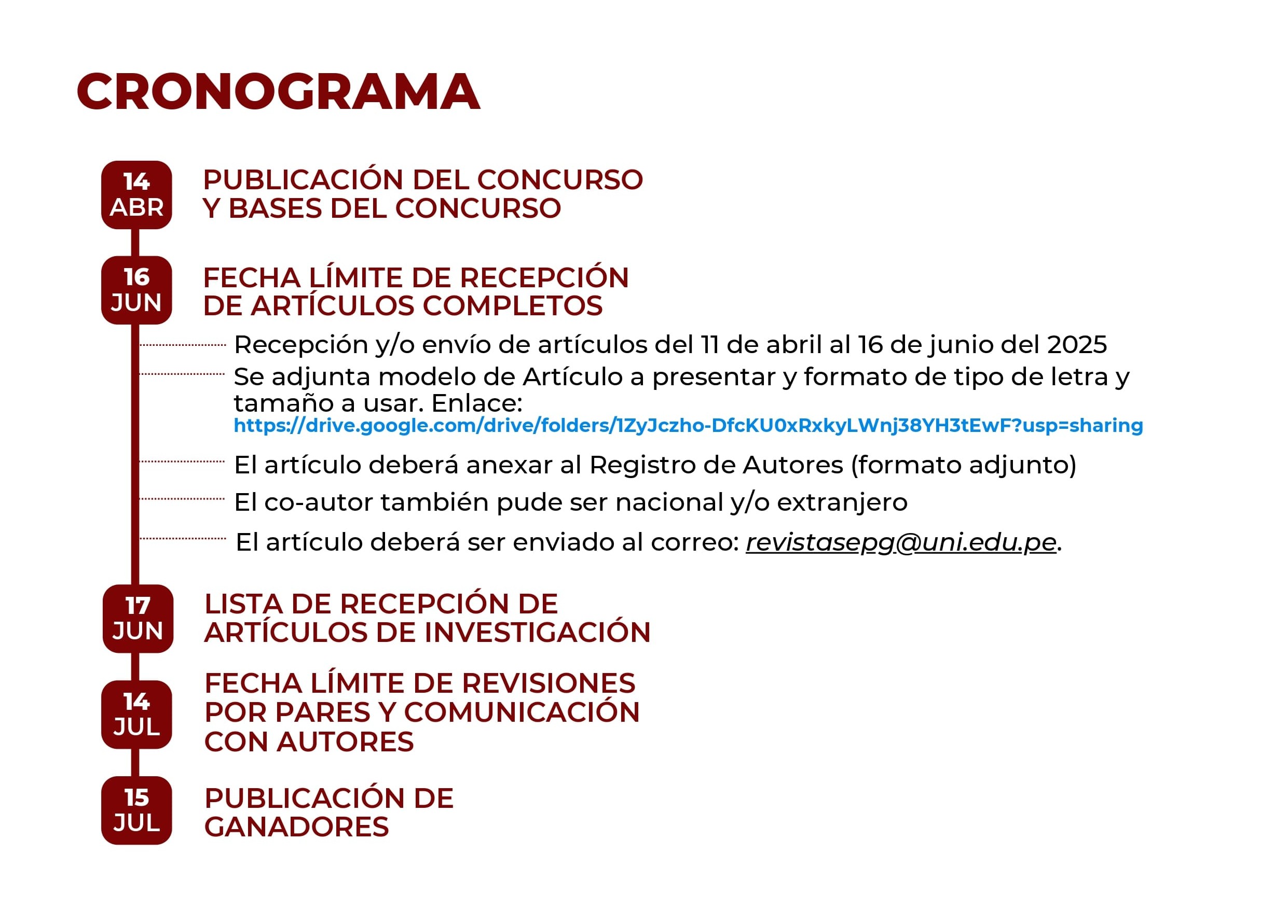 REQUISITOS