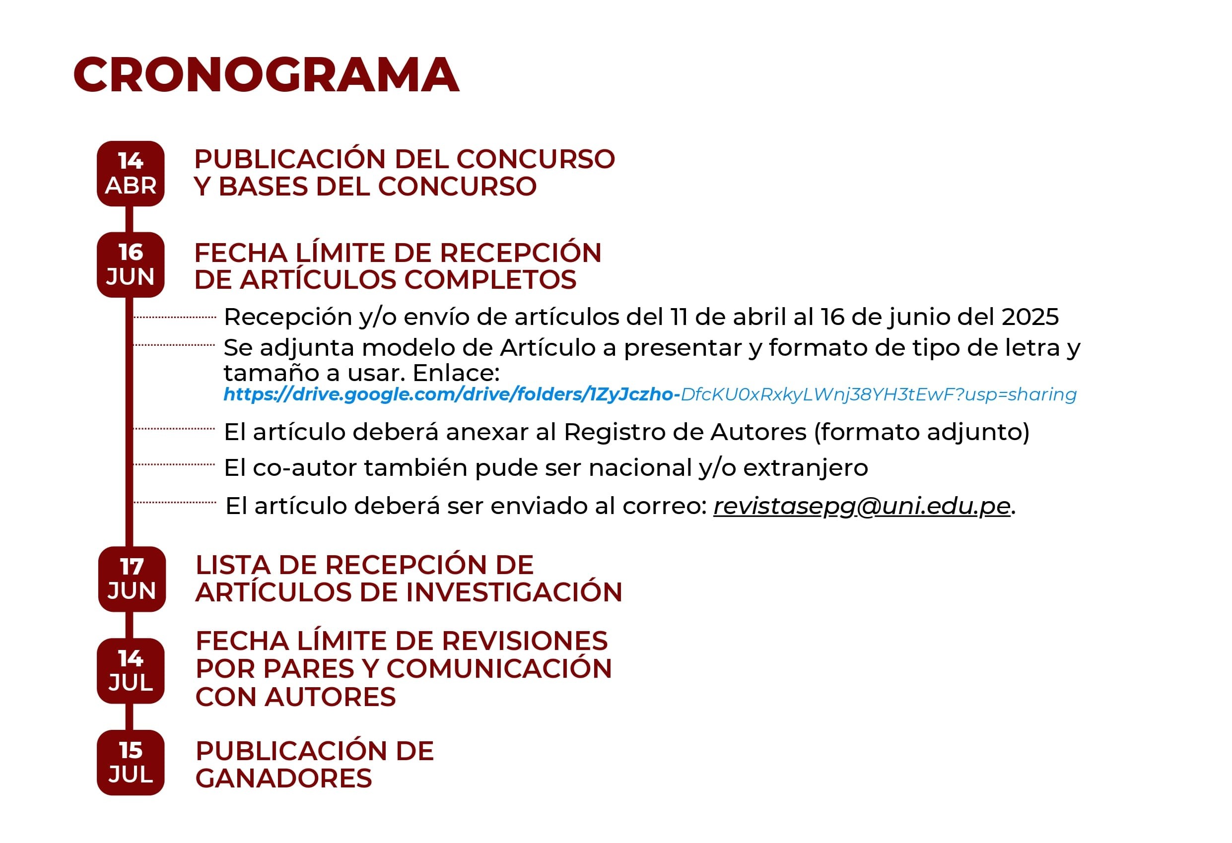 REQUISITOS