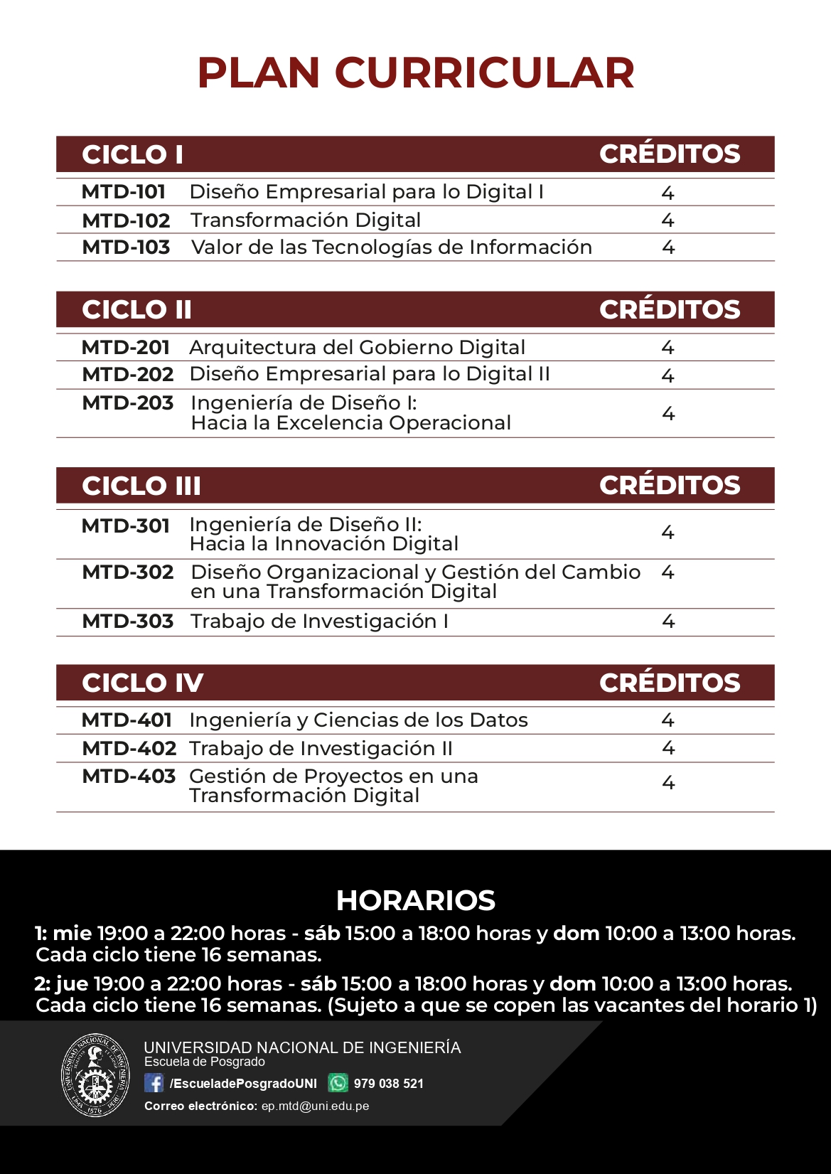 MTD MAESTRIA EN TRANSFORMACION DIGITAL 2024 page 0005