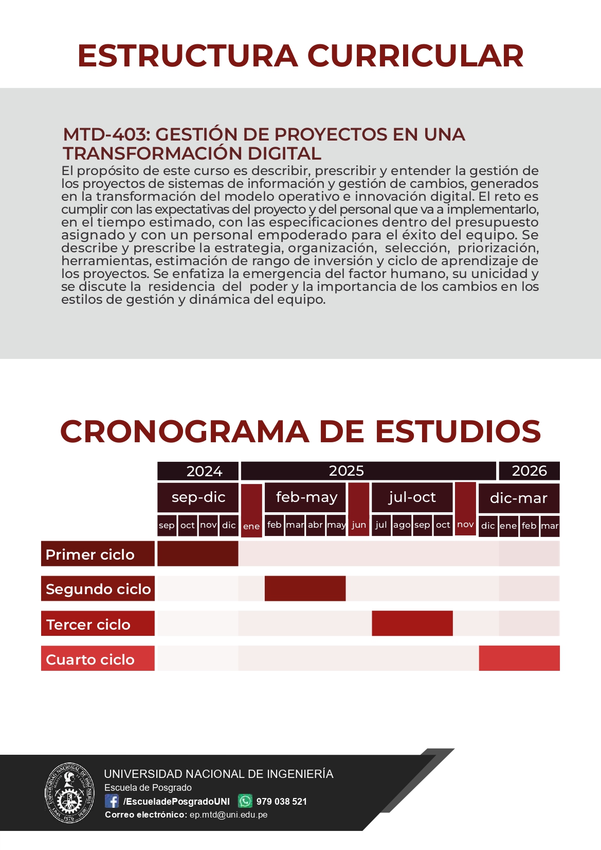 MTD MAESTRIA EN TRANSFORMACION DIGITAL 2024 page 0010